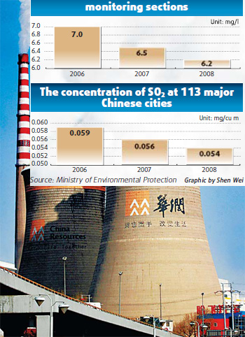 Pollution cut task on track