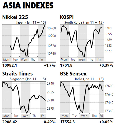 Returning Chinese 'orphan' stocks offer opportunities