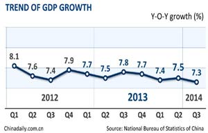 China service sector activity continues to retreat