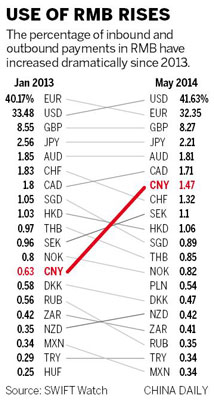 Beijing, Seoul agree to directly trade currencies