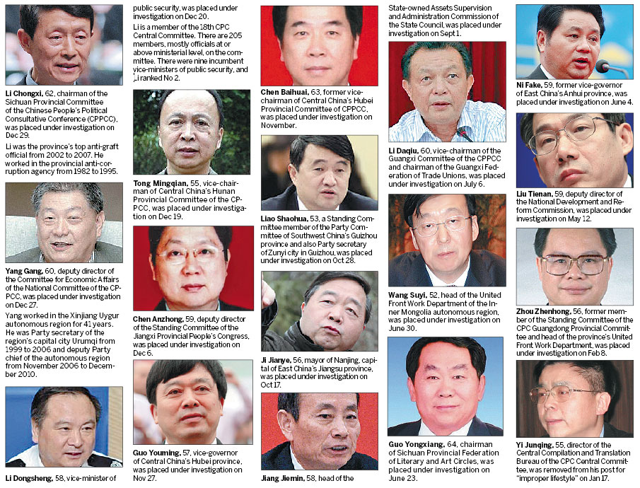 Senior officials under anti-corruption microscope