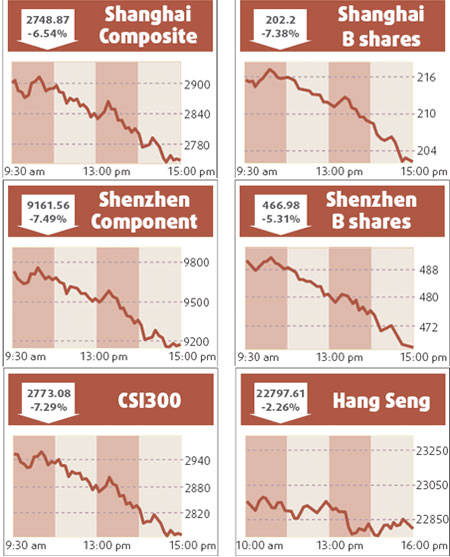 Stockbrokers up against difficult times