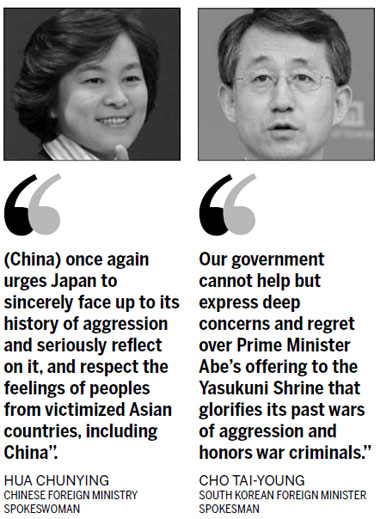 Beijing criticizes Abe's shrine offering