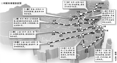 鐵道部稱不會放緩高鐵建設 肯定實名制作用