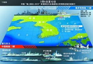 中俄今起舉行海上軍演 19艘艦艇將聯(lián)合作戰(zhàn)