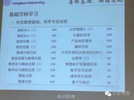 清華學神15門課滿分4門99分 斯坦福大學教授給最高評價