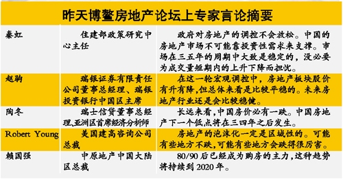 中國80/90后成購房主力 趨勢將持續到2020年