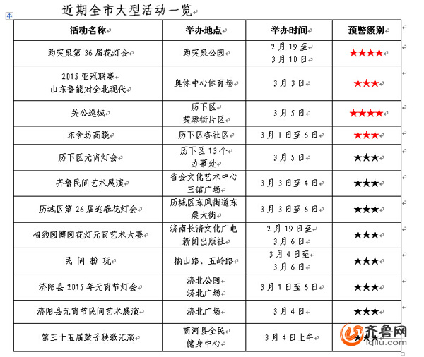 濟南交警發布元宵節交通預警 趵突泉南門將“禁車”