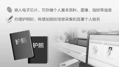 我國15日將啟用簽發電子普通護照 現場采集指紋