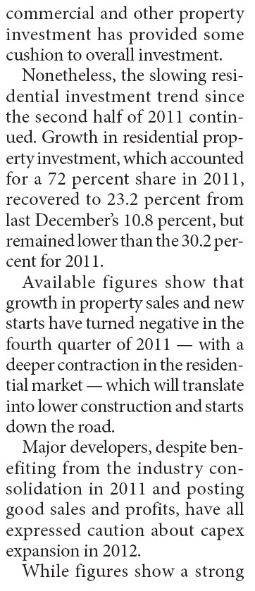 China's strong Jan-Feb property investment unsustainable