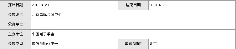 2013（第四屆）中國物聯(lián)網(wǎng)大會