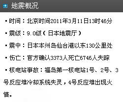 關注福島核恐慌：謠言不能拯救你