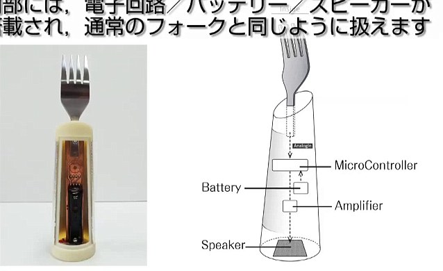 日本人發明“會說話的餐叉” 增進食欲活躍氣氛