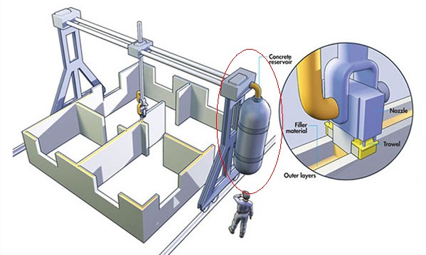 美國研發3D打印術：24小時內造出232平米樓房