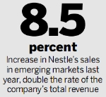 Nestle to make a splash