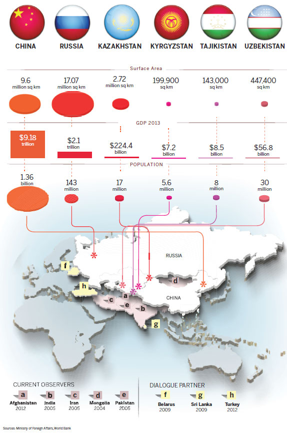 Silk Road gets closer to reality