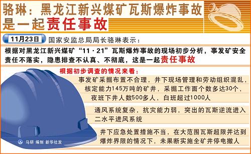 國務院安委會通報黑龍江新興礦難初步調查結論